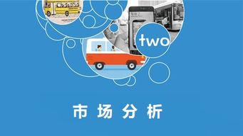 市场调研中焦点人群访谈在润滑油销售领域的局限性